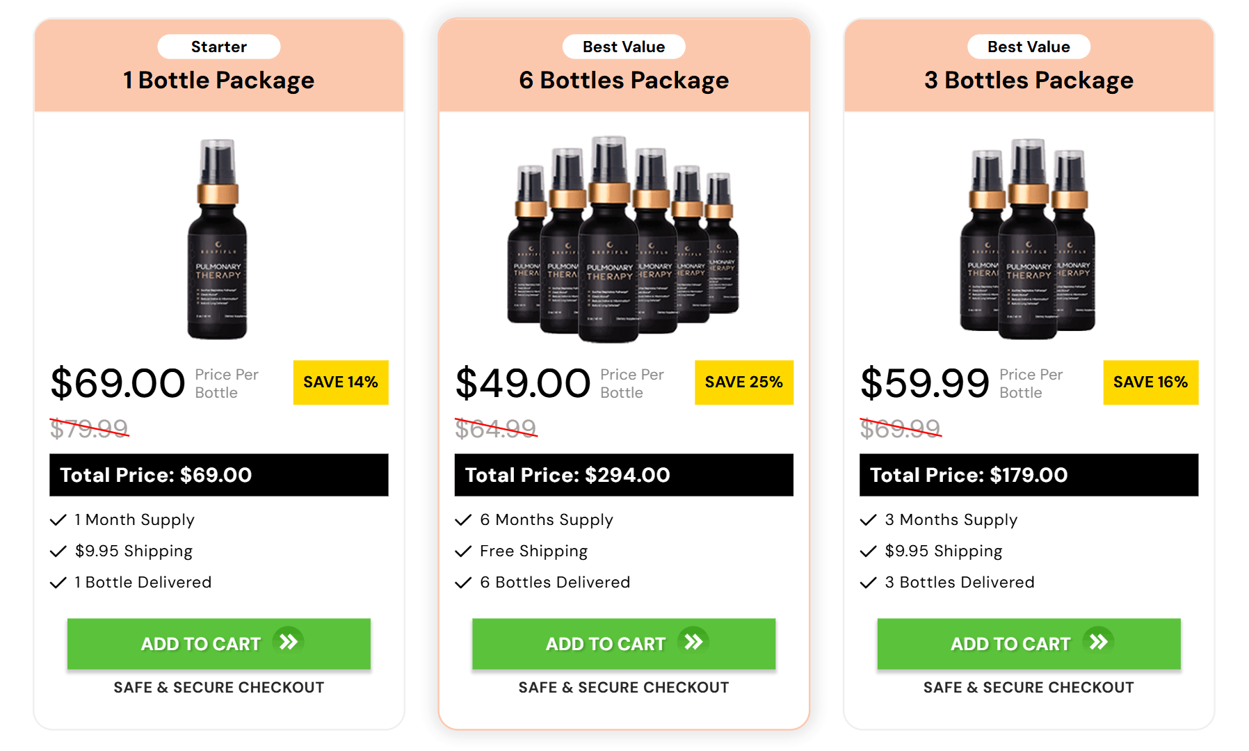 RespiFlo discount